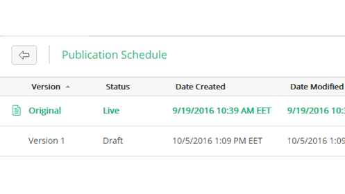 IVersioned interface for versioning data types